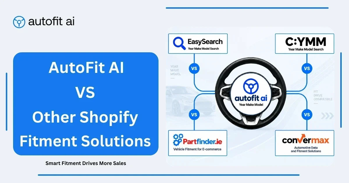 AutoFit AI vs Shopify Fitment Solutions