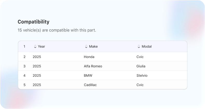 Fitment Table Complete Guide