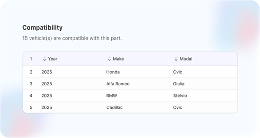 Fitment Table Complete Guide