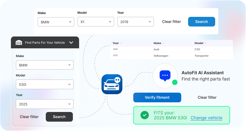 How AutoFit AI Features Work Together to Power Your Store