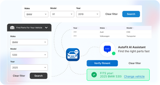 How AutoFit AI Features Work Together to Power Your Store?