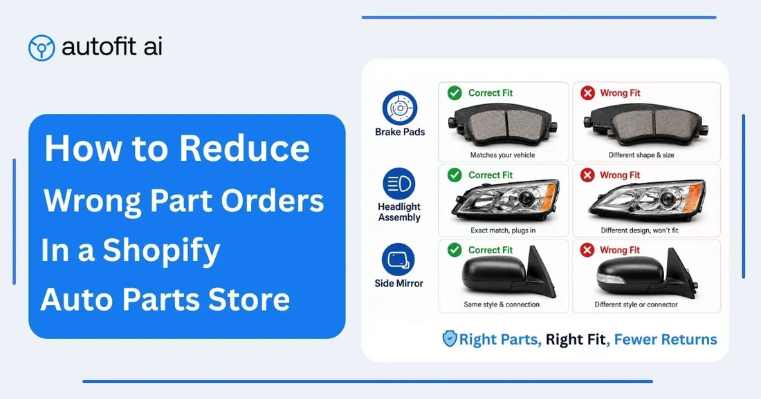 How to Reduce Wrong-Part Orders in a Shopify Auto Parts Store