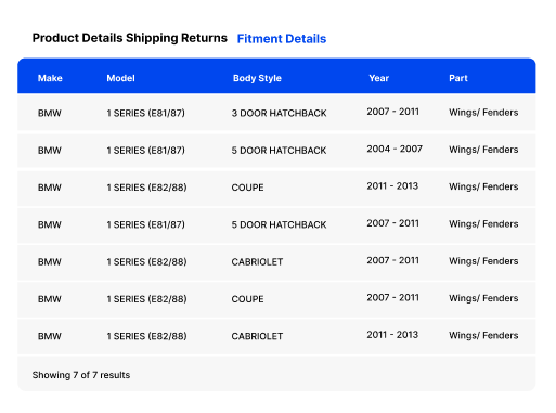 Table listing BMW models with their corresponding parts for shipping returns and fitment details.